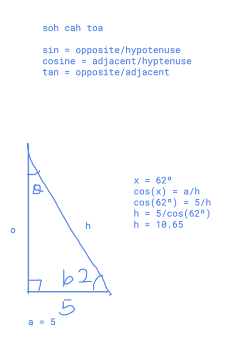 Nicole’s First Real Use of Trigonometry