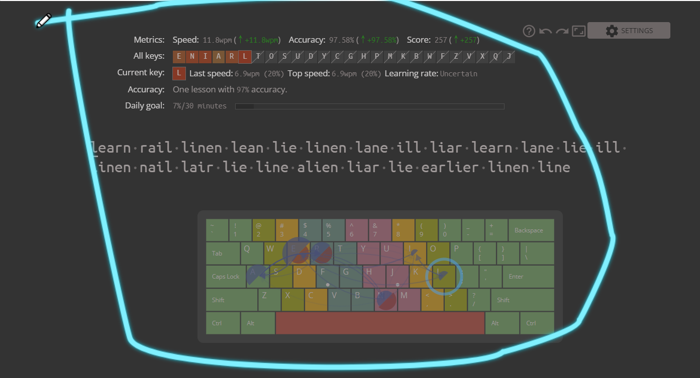 When a Computer Says the Difference Is Zero