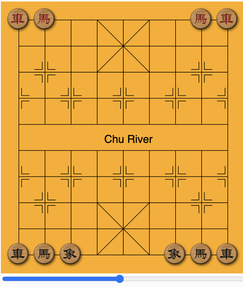 Piece size follows board size
